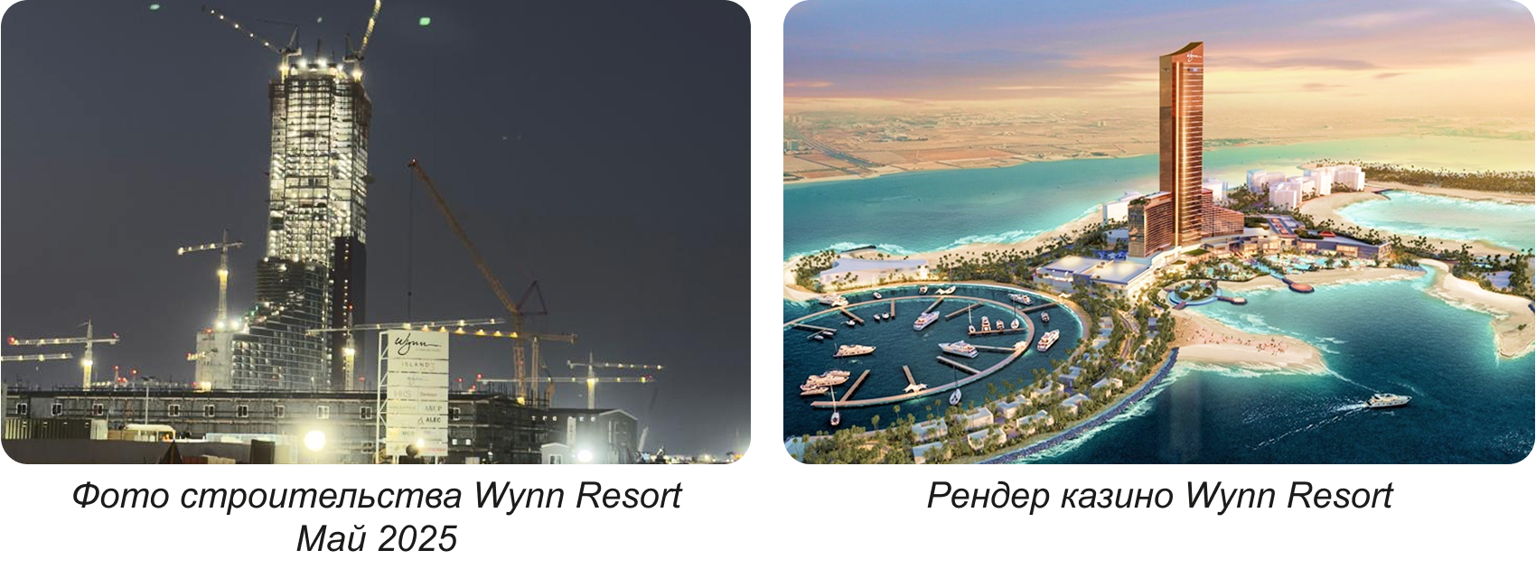 Когда рулетка решает капитал: казино Wynn Resort и бум недвижимости в Рас‑эль‑Хайме, ОАЭ
